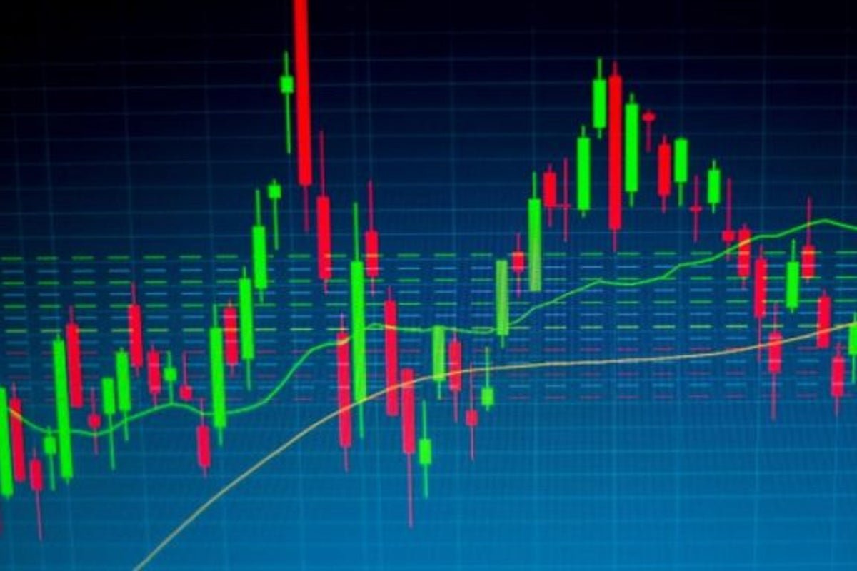 Forex Candlestick Patterns Cheat Sheet Global Finances Daily